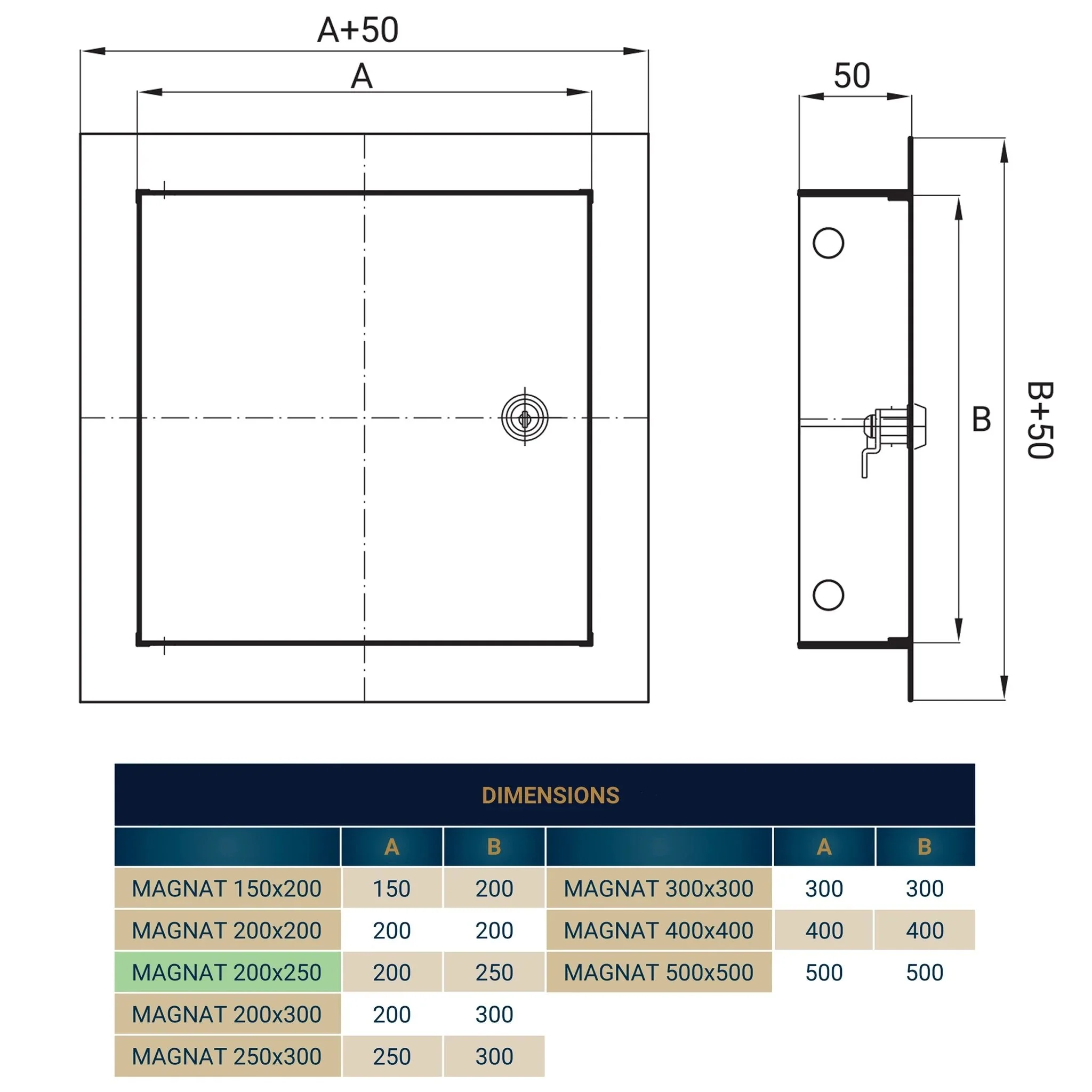 Access Panel Door Metal With Lock, White 200mm x 250mm - Image 19