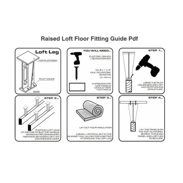 Chipboard Loft Boarding Kits - (Flooring & Legs) - Image 6