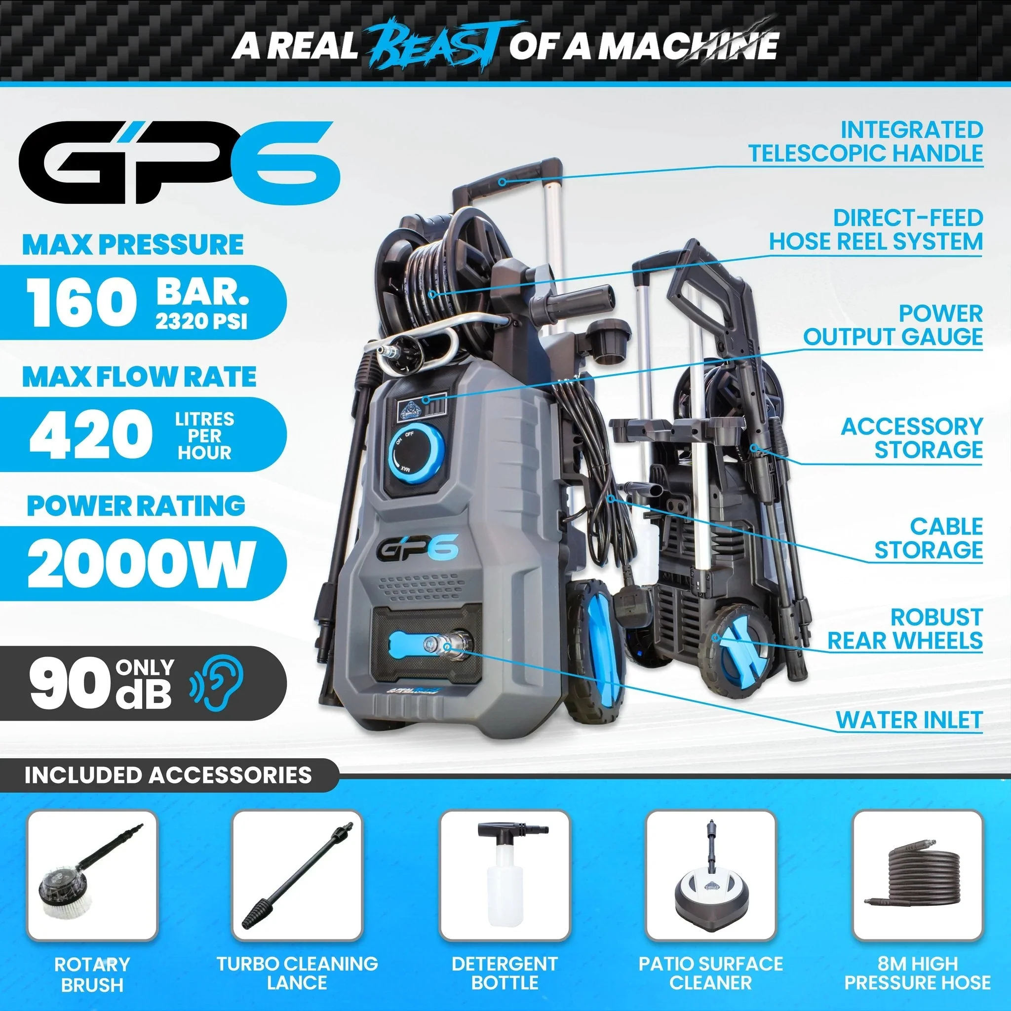 Gorilla Power GP6 Domestic Electric Pressure Washer - Image 2