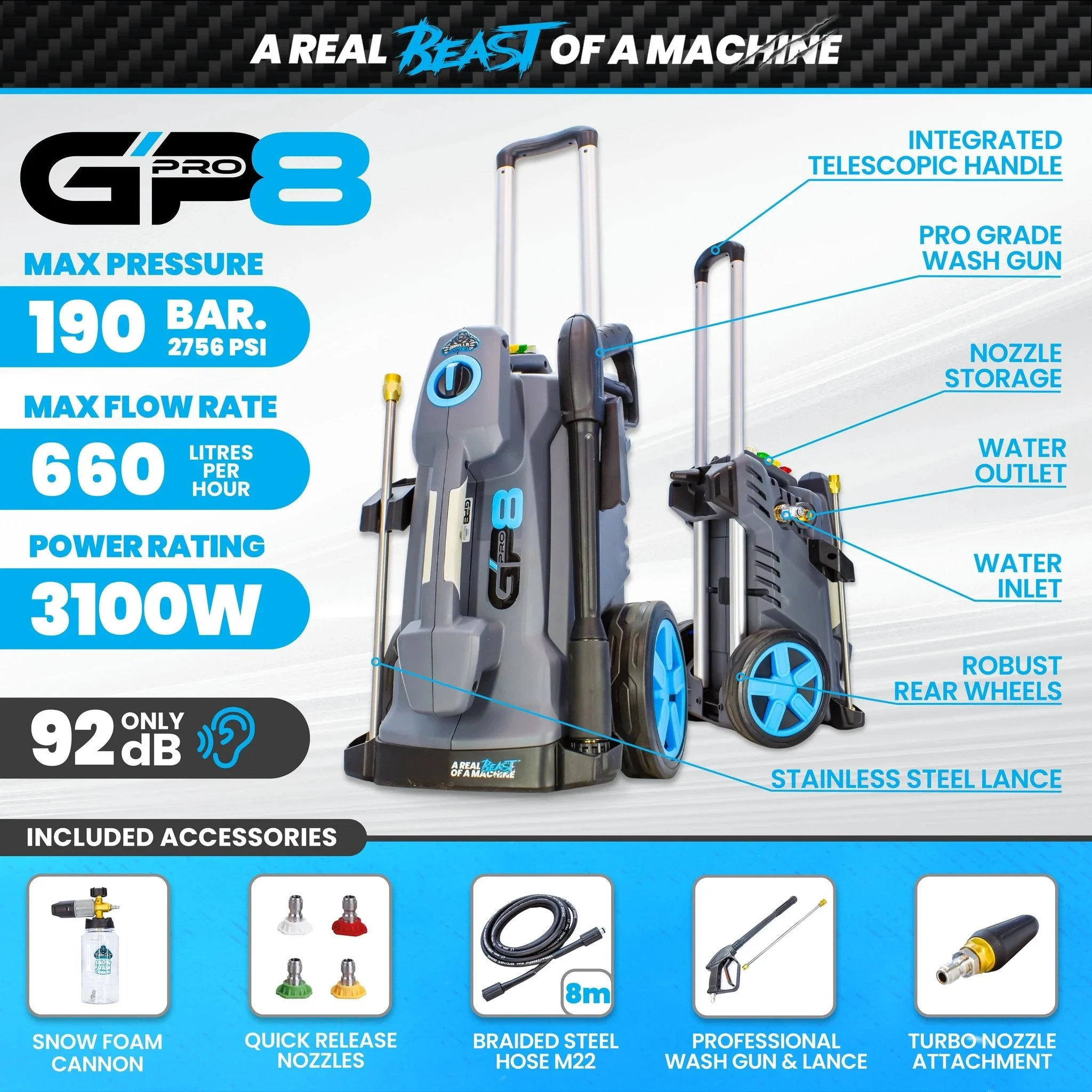 Gorilla Power GP8 Semi-Professional Electric Pressure Washer - Image 2