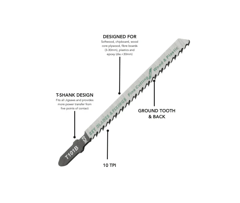 T101B Jigsaw Blades 5 Pack - 1111 - Image 3