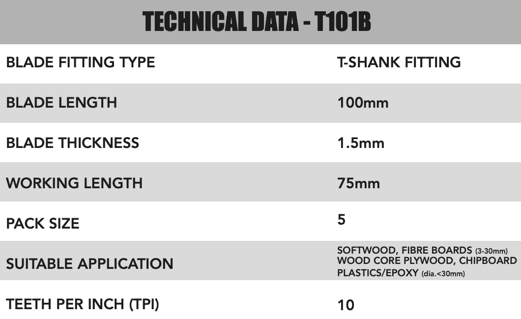 T101B Jigsaw Blades 5 Pack - 1111 - Image 4