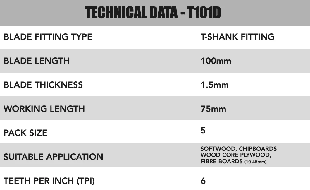 T101D Jigsaw Blades 5 Pack - 1166 - Image 3
