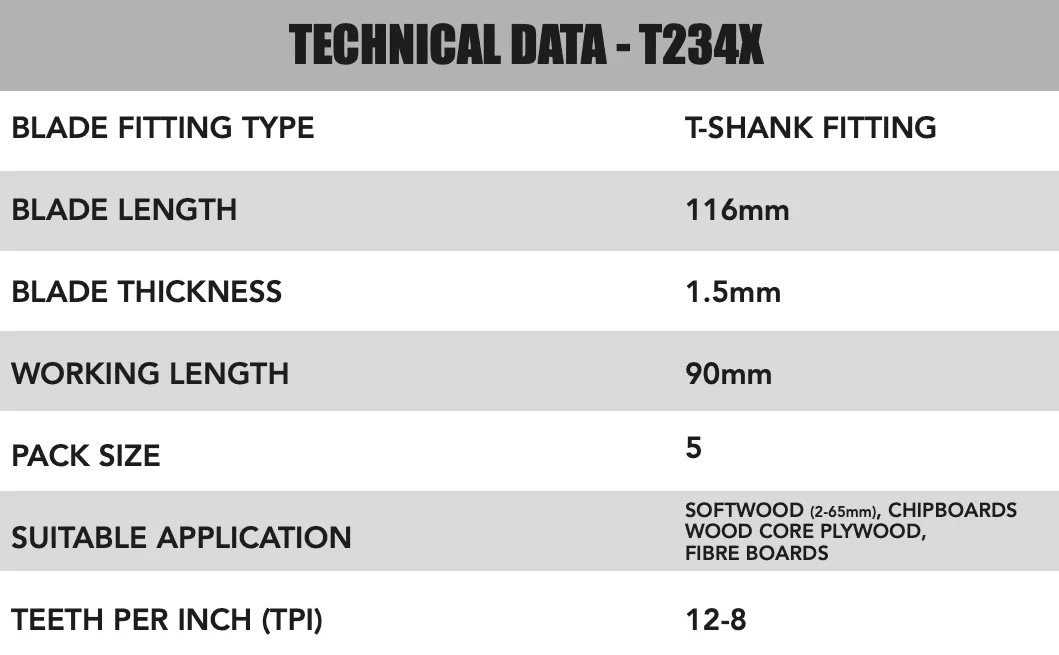T234X Jigsaw Blades 5 Pack - 1177 - Image 4