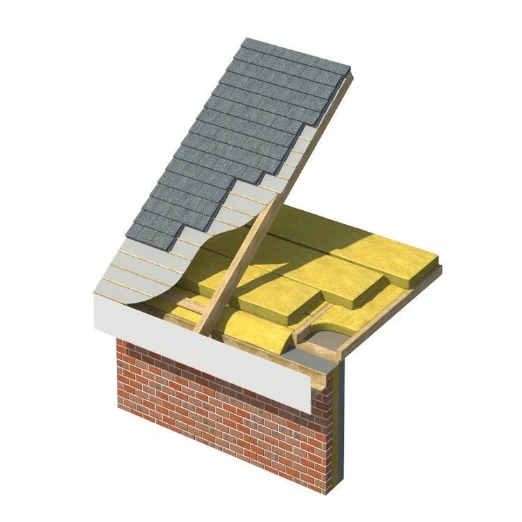 Superglass 100mm Loft Insulation Multi-Roll 44 / 12.12 m2 - Image 2