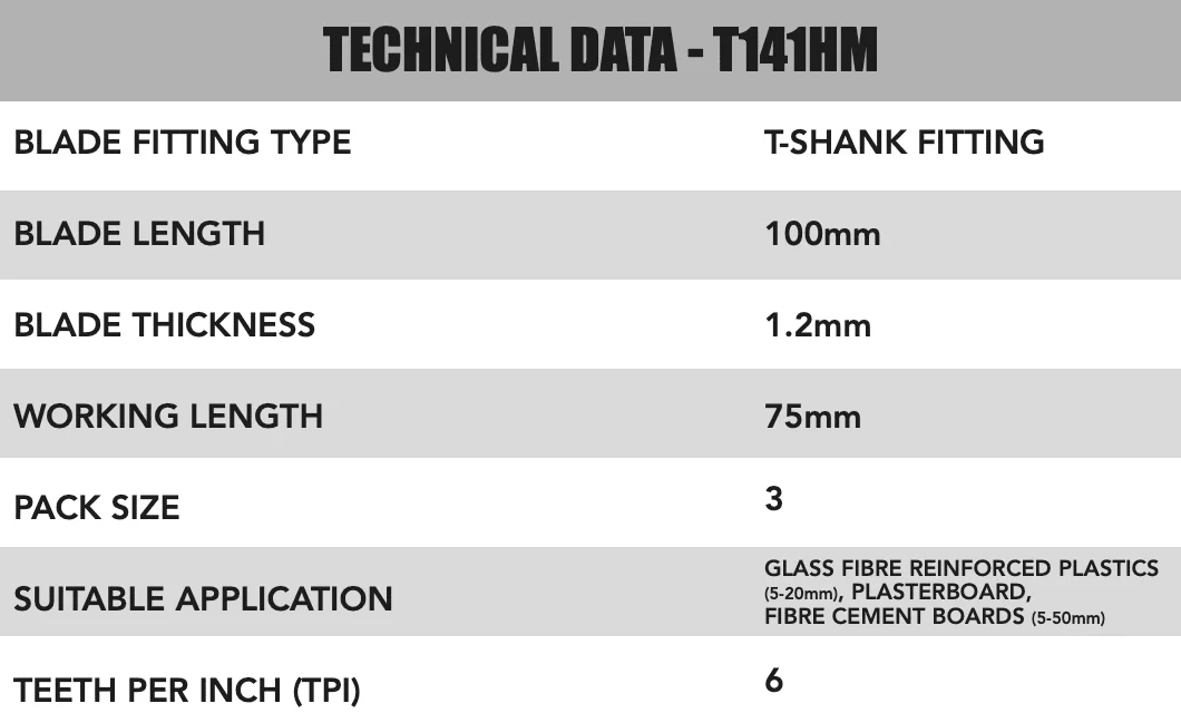 T141HM Carbide Jigsaw Blades 3 Pack - 1222 - Image 4